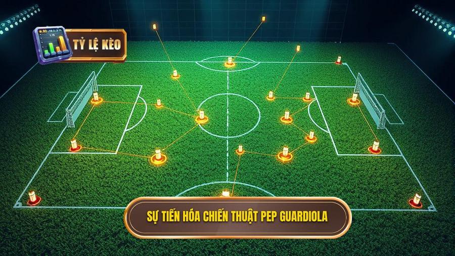 Chiến thuật Pep Guardiola: Cuộc cách mạng thay đổi lịch sử bóng đá hiện đại 2 2. Sự tiến hóa chiến thuật Pep Guardiola